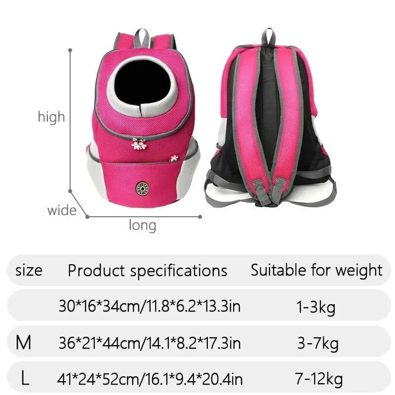 Pet Carrier Backpack – Breathable Travel Bag