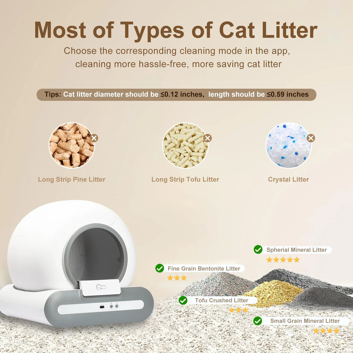 Automatic Cat Litter Box - Self Cleaning