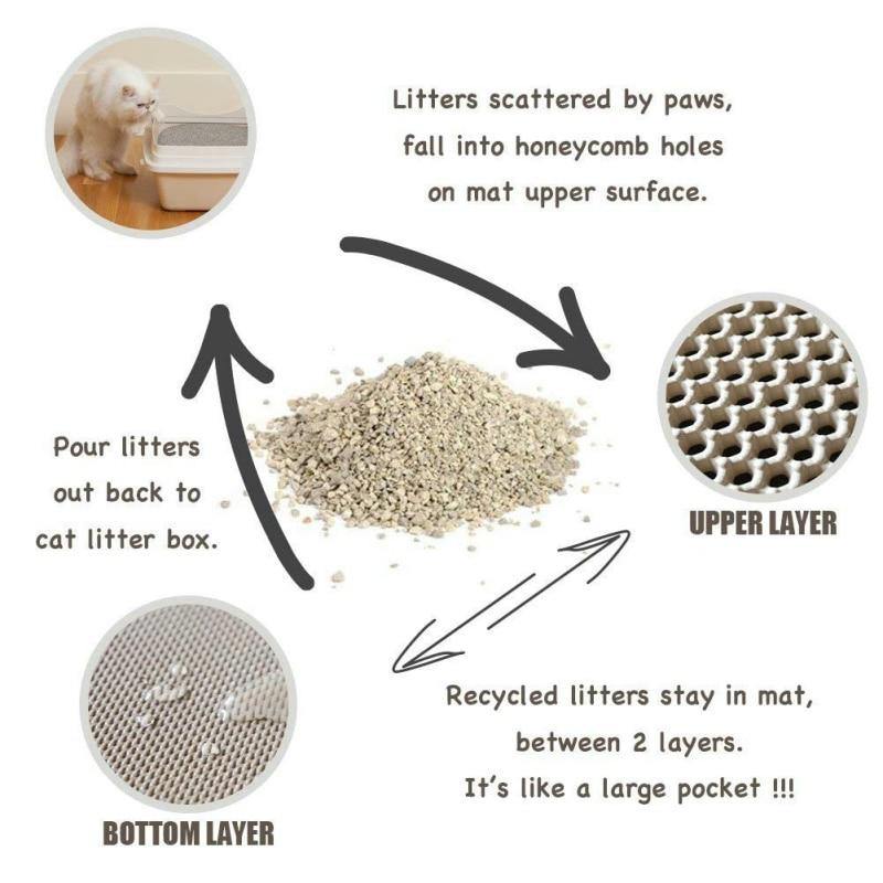 Cat Litter Pad